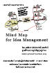 Mind Map for Idea Management